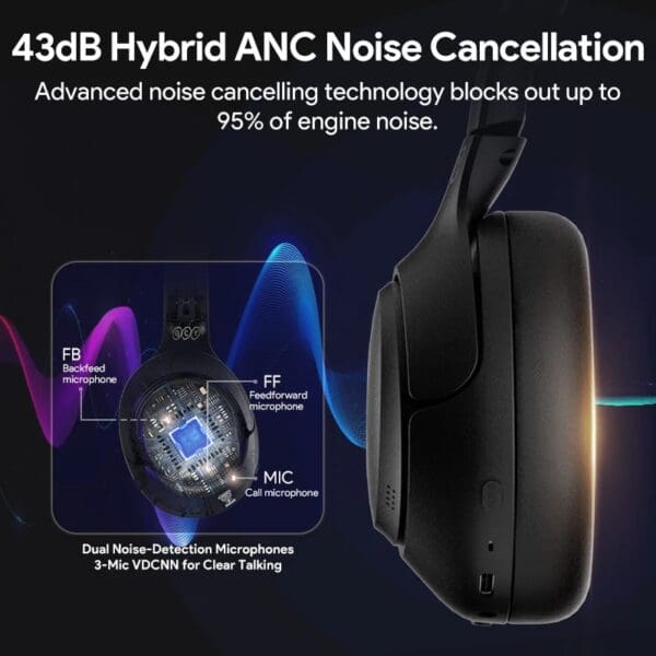 Wireless Bluetooth ANC Headphones with Hi-Res Audio and 60H Battery Life - Image 5