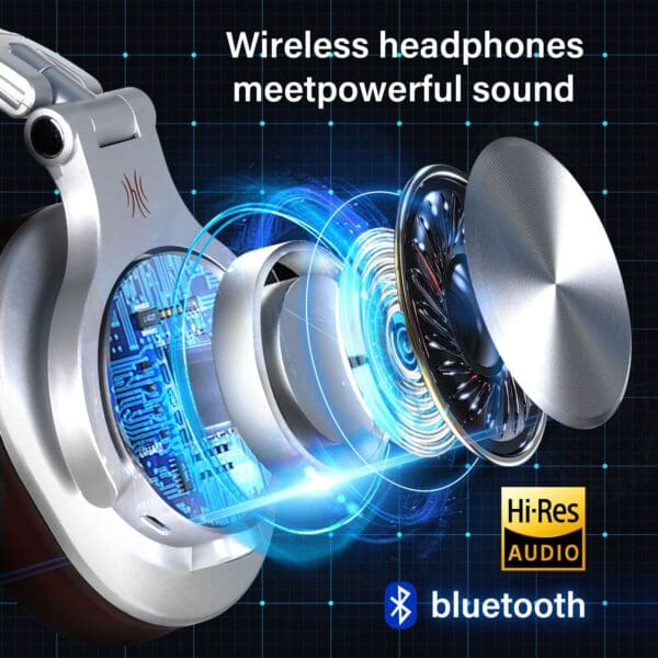 Wired & Wireless Bluetooth 5.2 Over-Ear DJ Headphones with Mic - Image 3