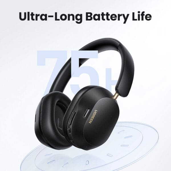 Wireless Headphones with 43dB Hybrid Active Noise Cancellation - Image 3