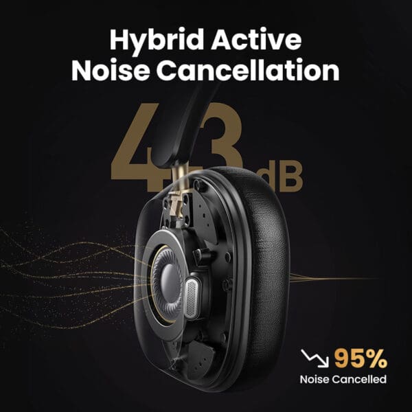 Wireless Headphones with 43dB Hybrid Active Noise Cancellation - Image 4