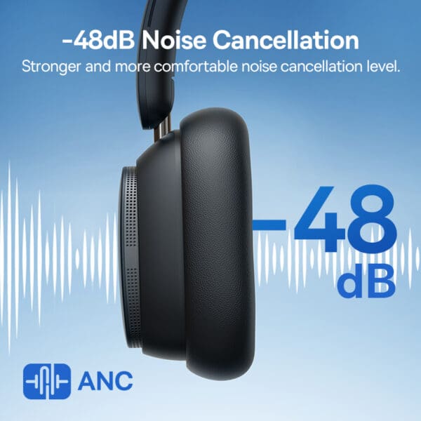 Wireless Hybrid Noise-Canceling Bluetooth Headphones - Image 4