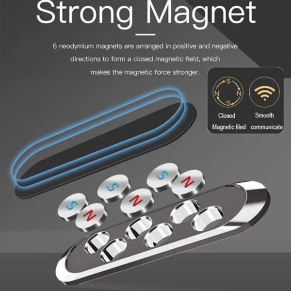 Magnetic Car Phone Holder - Image 4