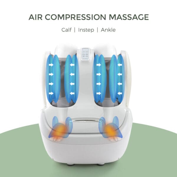 Electric Calf and Foot Massage Machine with Heat and Air Compression - Image 2