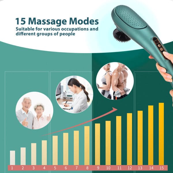 15-Level Deep Tissue Massage Stick with Wireless Heating & Vibration - Image 3