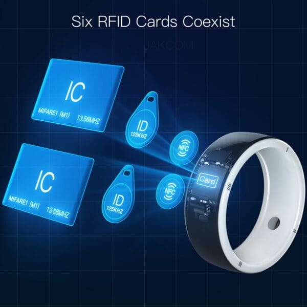 Smart Ring with Multi-Function RFID and Wireless Features - Image 3