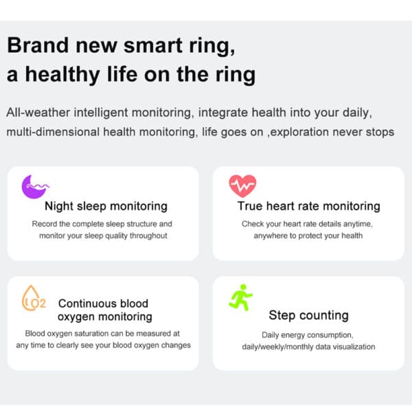 Smart Ring with Heart Rate, Blood Oxygen, and Sleep Monitor - Image 4